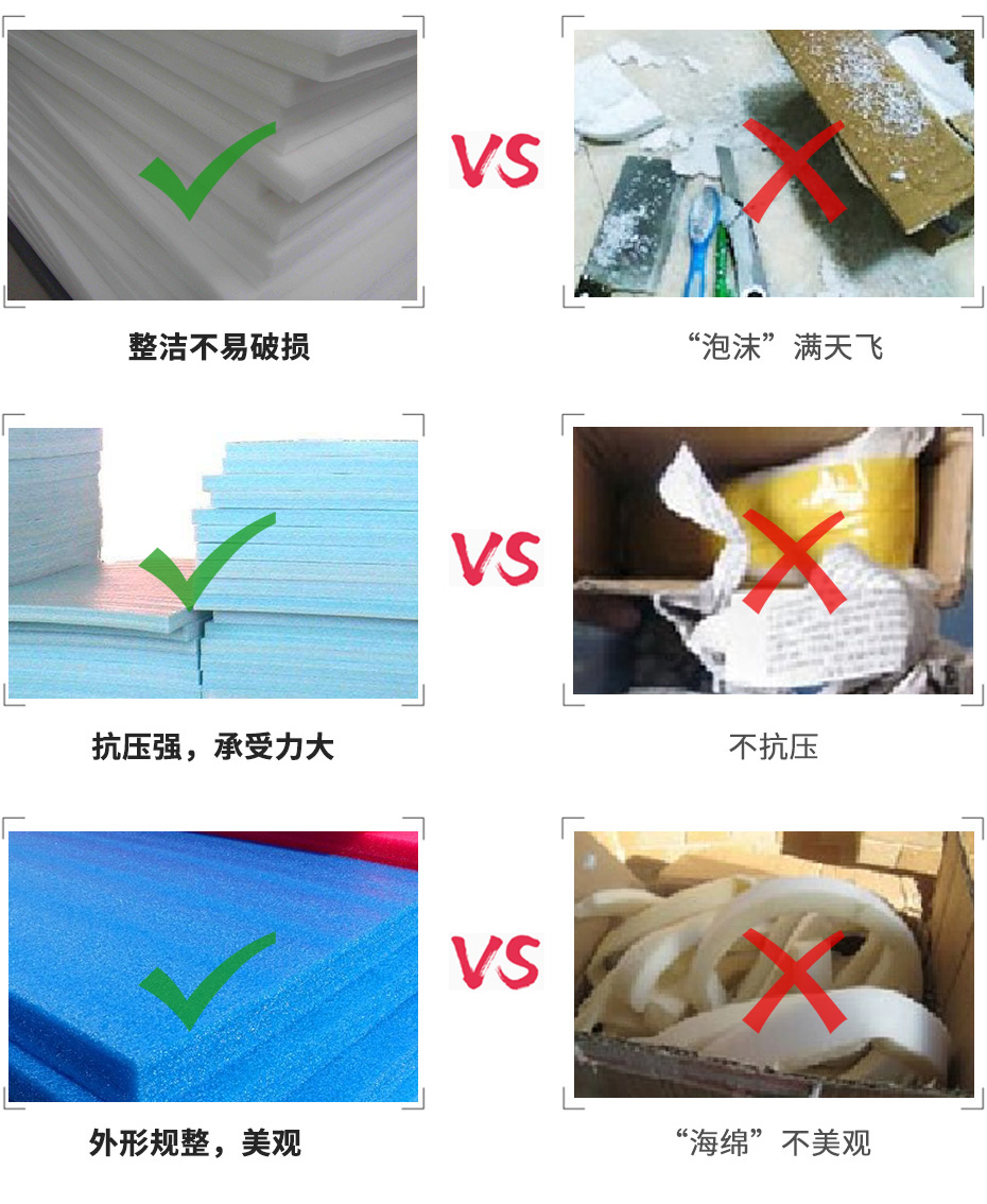 鼎屹包裝對(duì)比